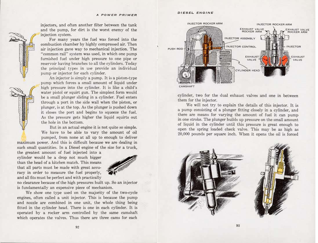 n_1955-A Power Primer-092-093.jpg